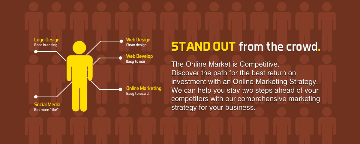 IT Business